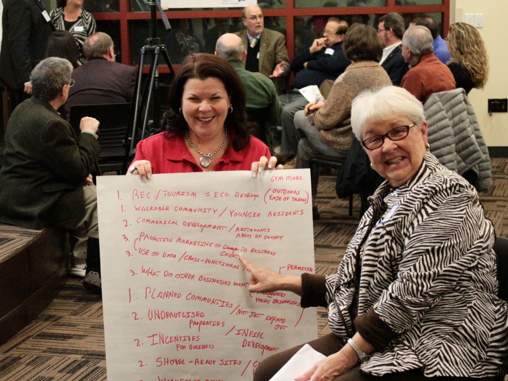 Economic Development Focus Group